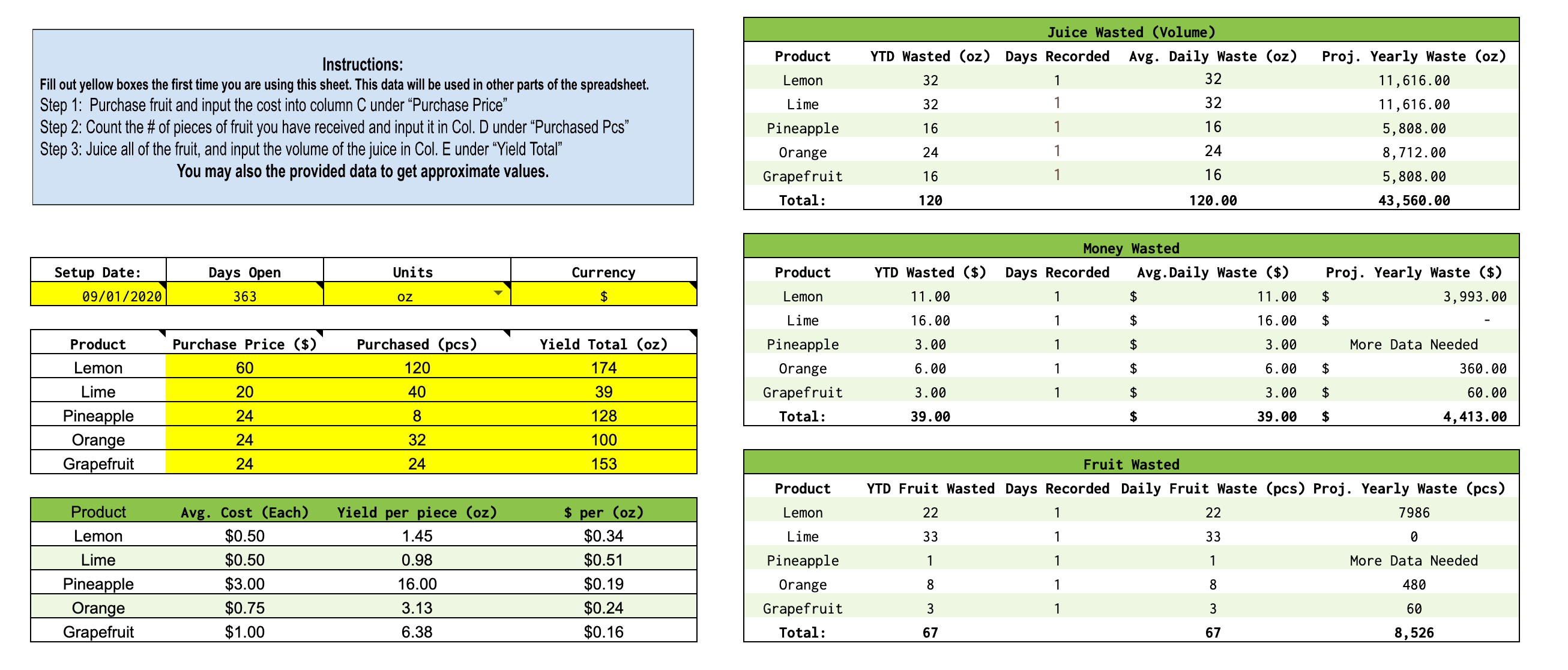 A screen shot showing a spreadsheet that can be used to track a bar's waste 
